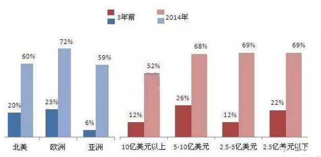 欧博ABG(中国)有限公司官网