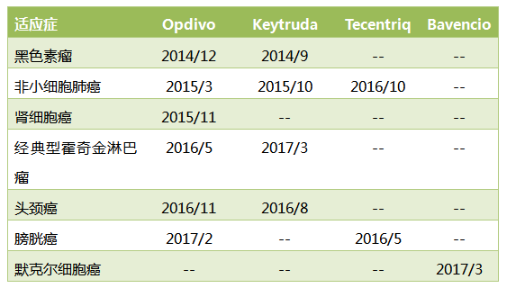欧博ABG(中国)有限公司官网