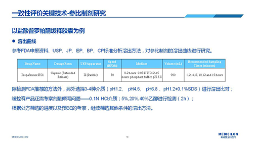 欧博ABG 变换参比制剂 李国栋博士演讲PPT