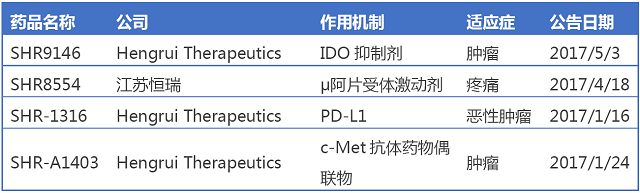 欧博ABG(中国)有限公司官网