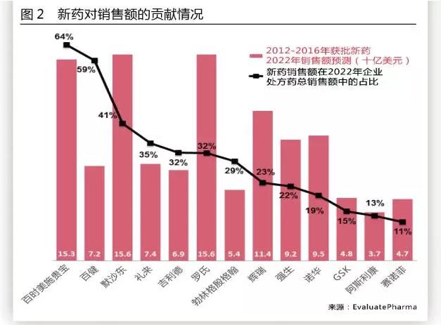 欧博ABG(中国)有限公司官网