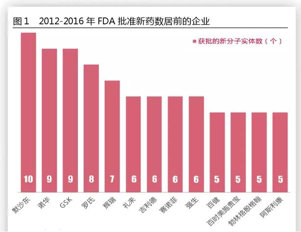 欧博ABG(中国)有限公司官网