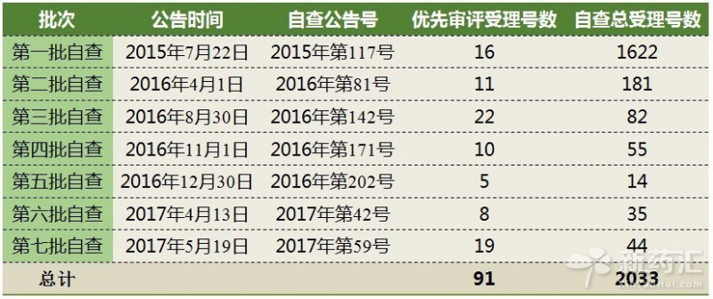 欧博ABG(中国)有限公司官网
