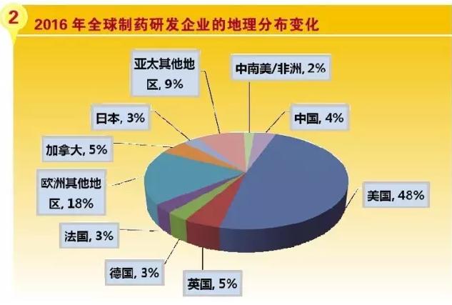 欧博ABG(中国)有限公司官网