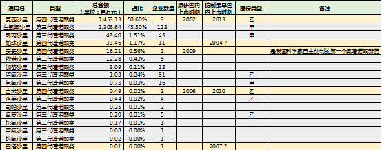 欧博ABG(中国)有限公司官网
