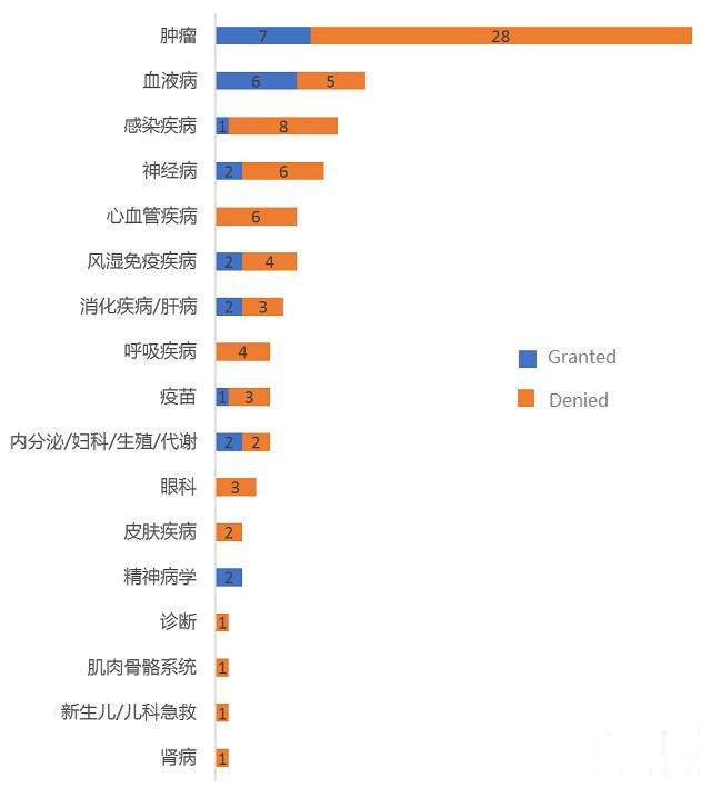 欧博ABG(中国)有限公司官网