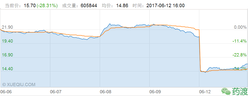 欧博ABG(中国)有限公司官网