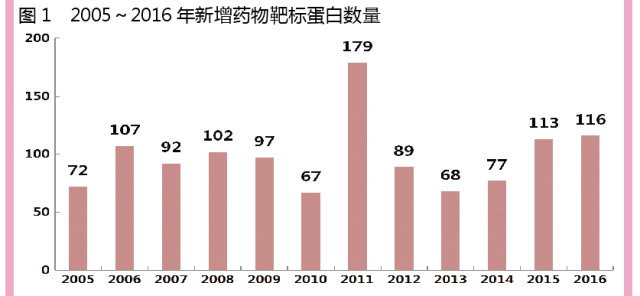欧博ABG(中国)有限公司官网