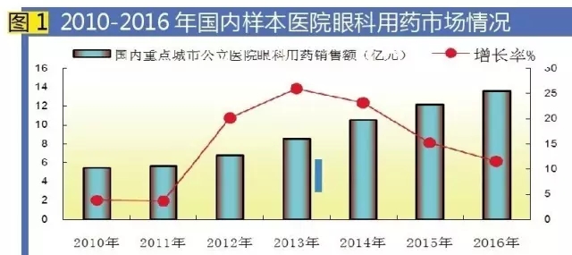 欧博ABG(中国)有限公司官网