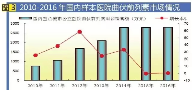 欧博ABG(中国)有限公司官网