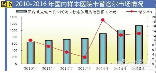 欧博ABG(中国)有限公司官网
