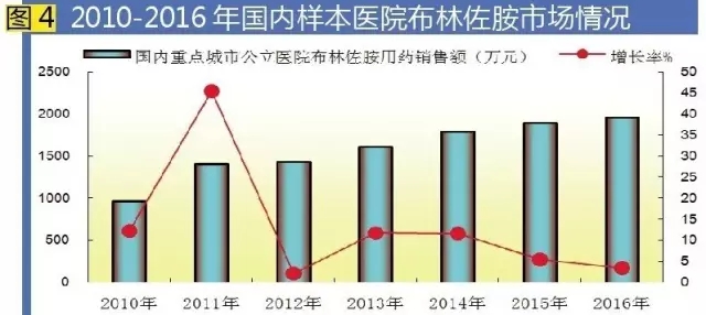 欧博ABG(中国)有限公司官网