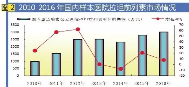 欧博ABG(中国)有限公司官网