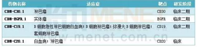 欧博ABG(中国)有限公司官网