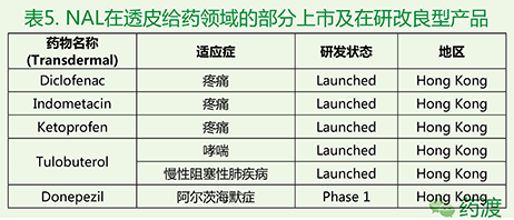欧博ABG(中国)有限公司官网