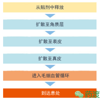 欧博ABG(中国)有限公司官网