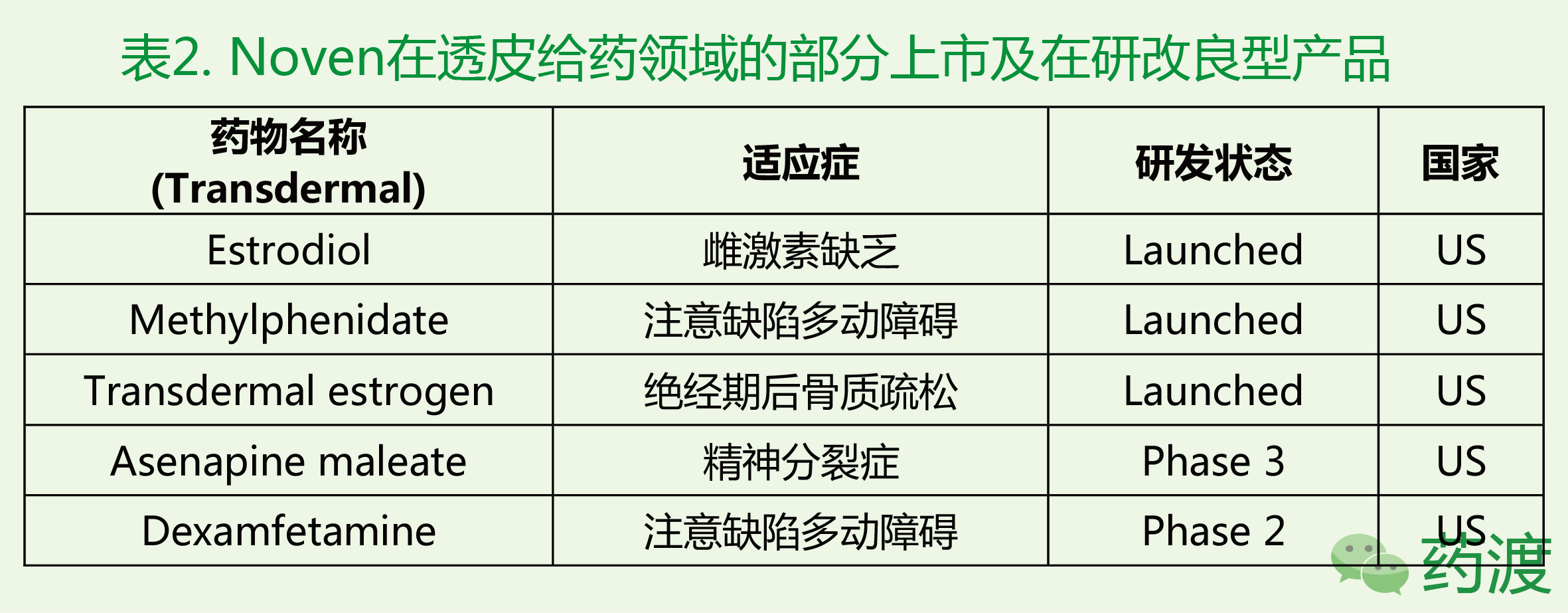 欧博ABG(中国)有限公司官网