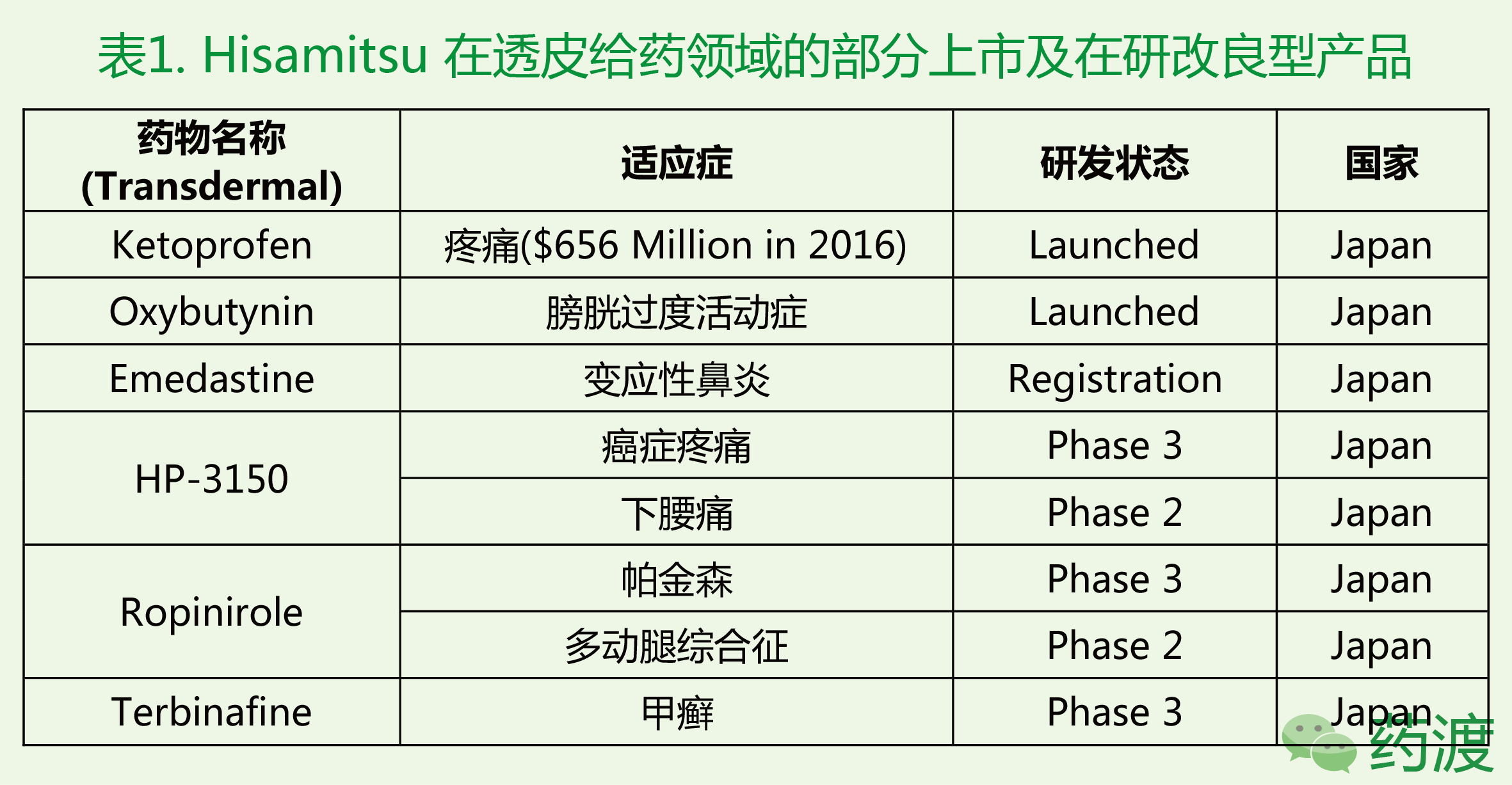欧博ABG(中国)有限公司官网