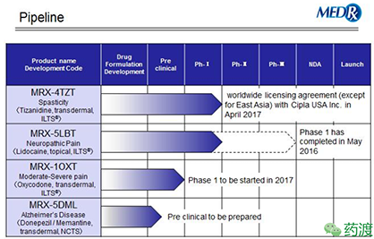 欧博ABG(中国)有限公司官网