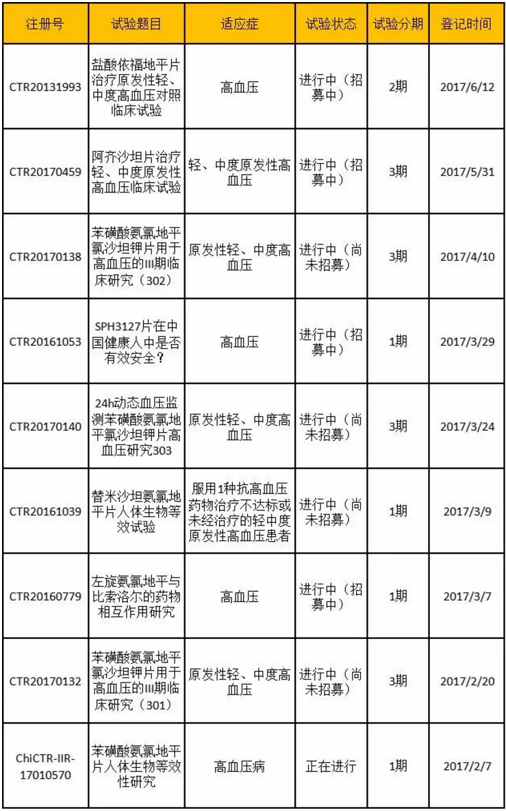 欧博ABG(中国)有限公司官网