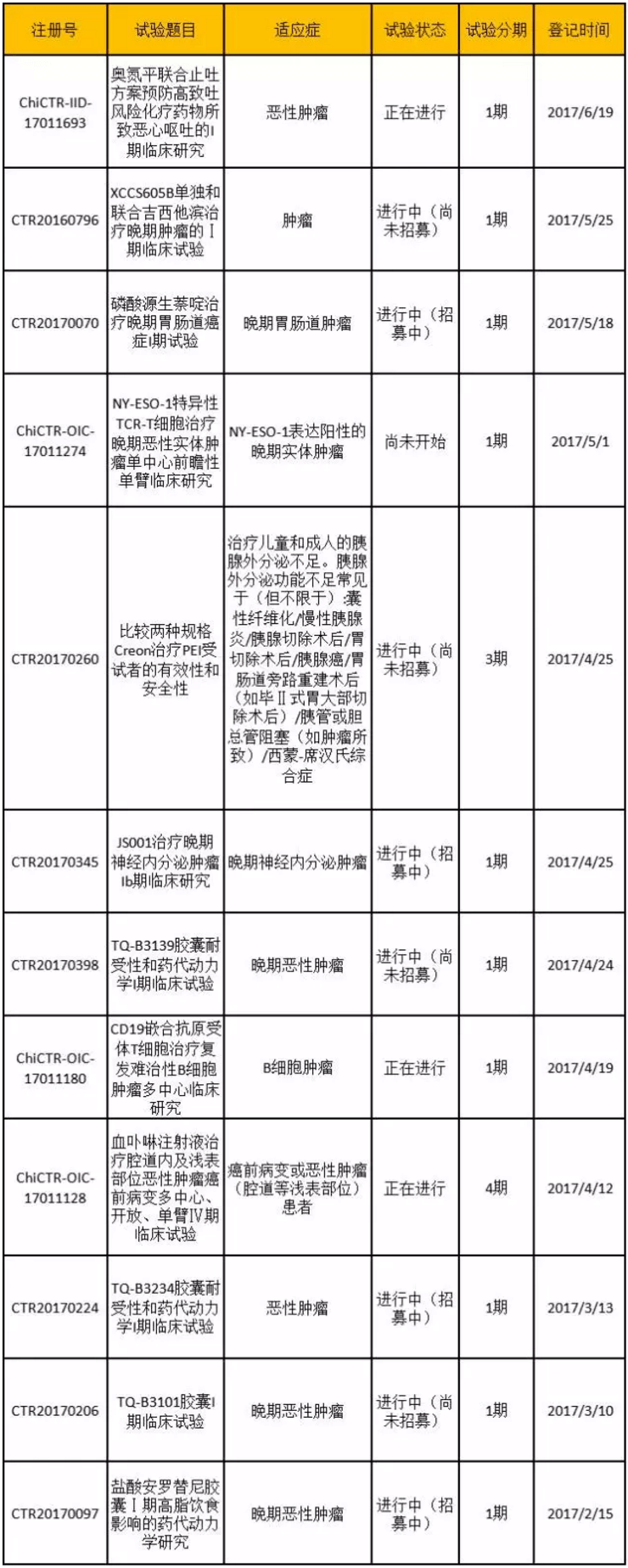 欧博ABG(中国)有限公司官网