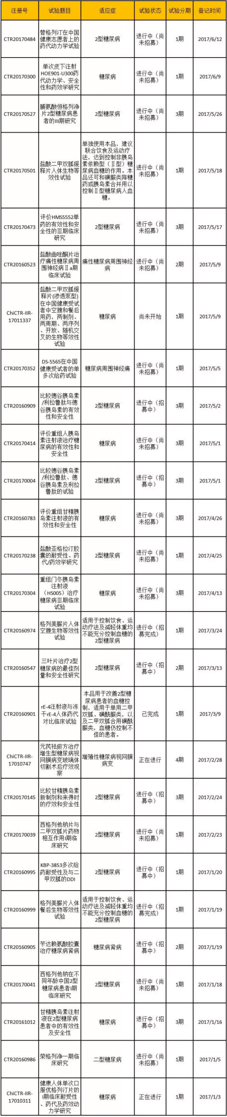 欧博ABG(中国)有限公司官网