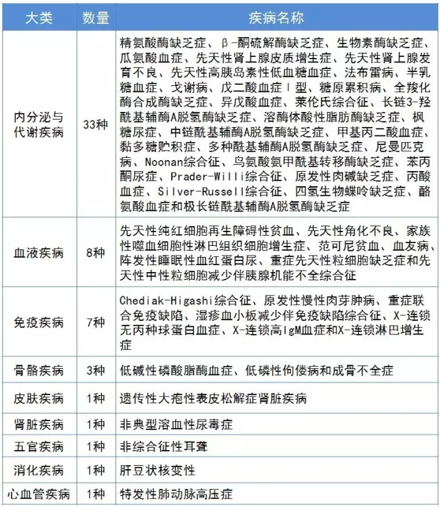 欧博ABG(中国)有限公司官网