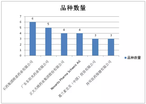 欧博ABG(中国)有限公司官网