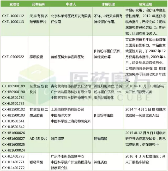 欧博ABG(中国)有限公司官网