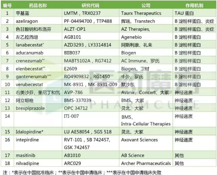 欧博ABG(中国)有限公司官网