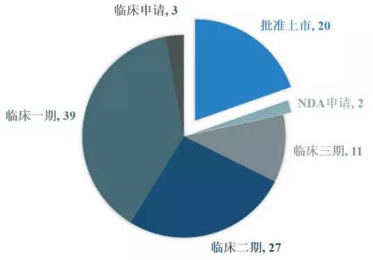 欧博ABG(中国)有限公司官网