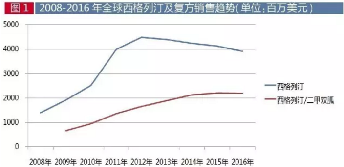 欧博ABG(中国)有限公司官网