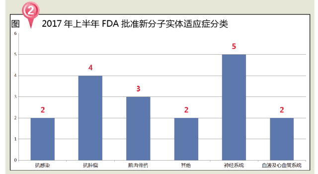 欧博ABG(中国)有限公司官网