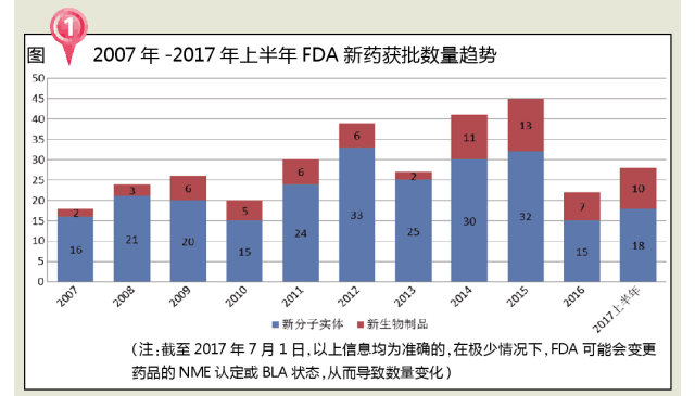 欧博ABG(中国)有限公司官网