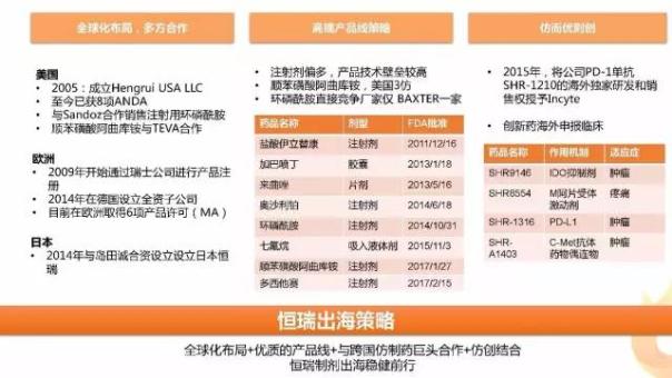 欧博ABG(中国)有限公司官网