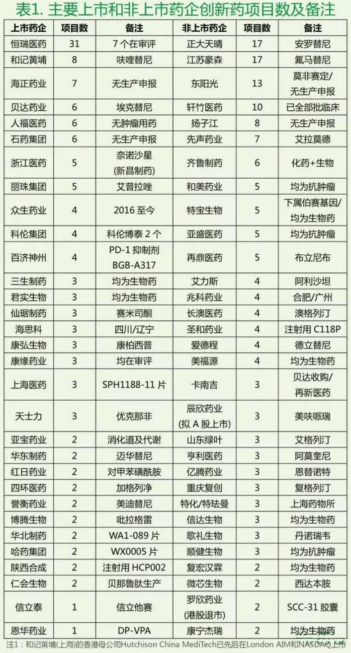 欧博ABG(中国)有限公司官网
