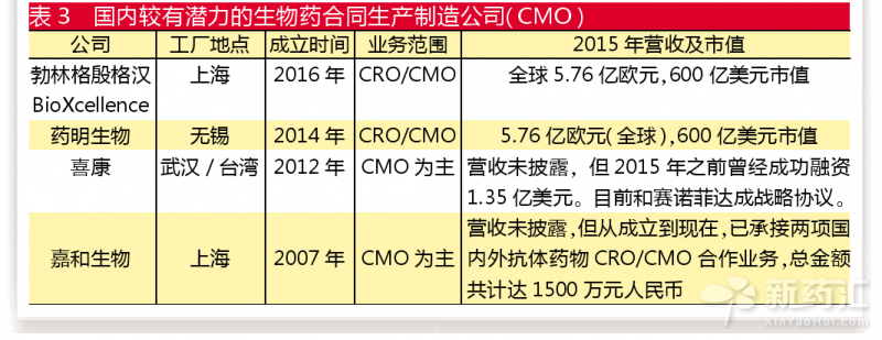 欧博ABG(中国)有限公司官网