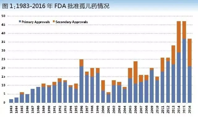 欧博ABG(中国)有限公司官网