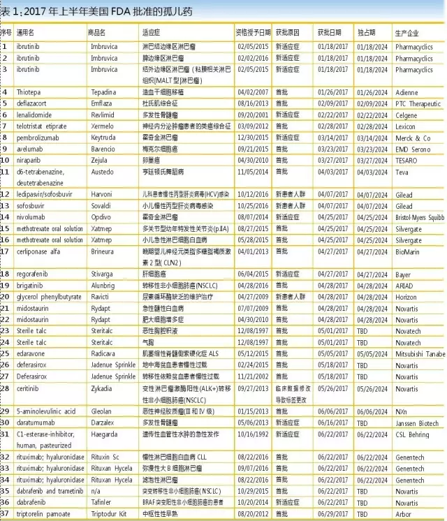 欧博ABG(中国)有限公司官网