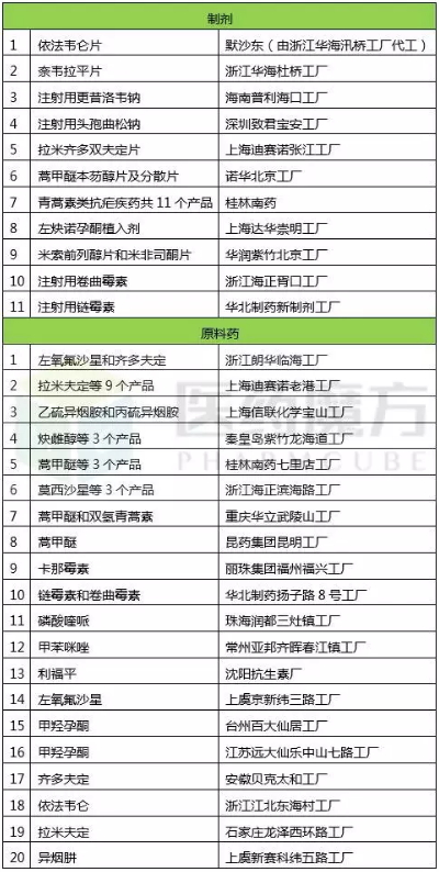 欧博ABG(中国)有限公司官网