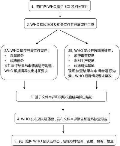欧博ABG(中国)有限公司官网