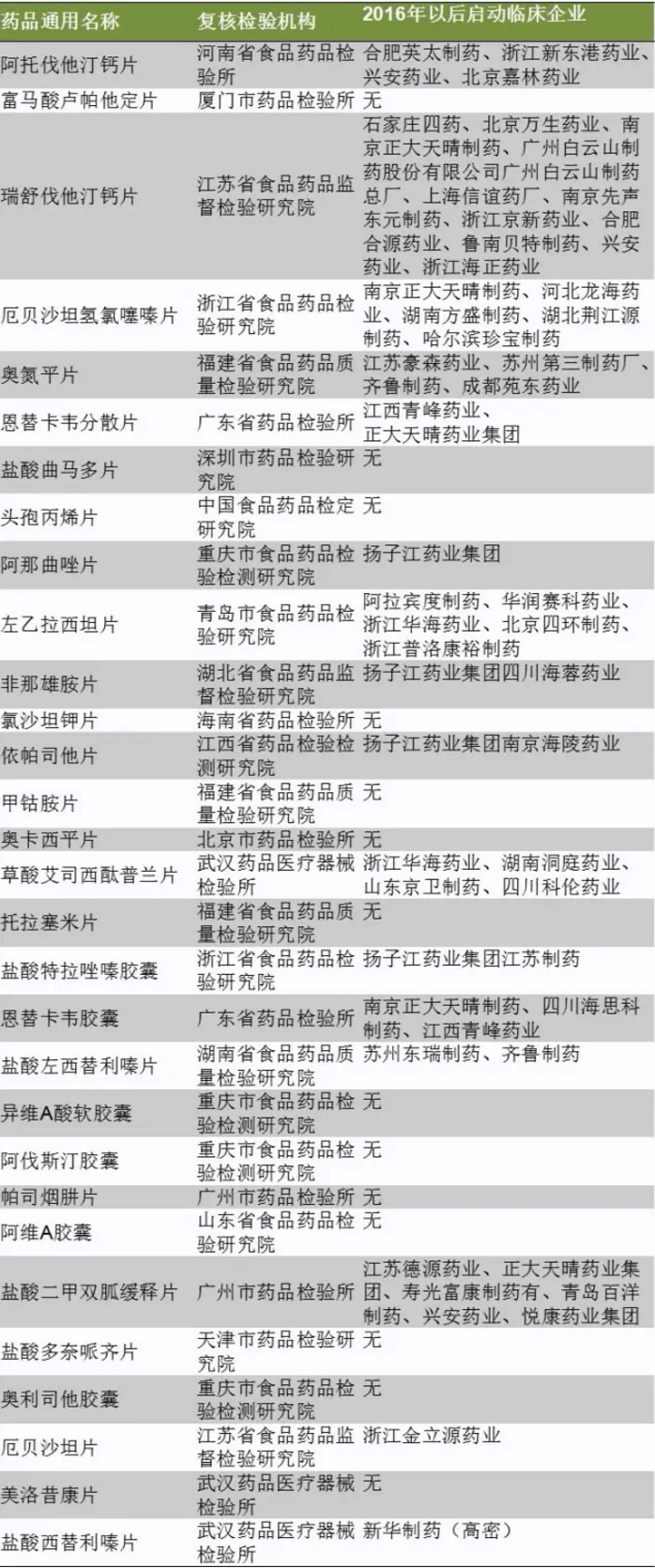 欧博ABG(中国)有限公司官网
