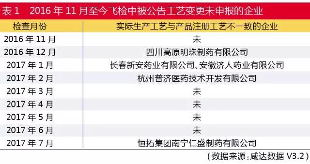 欧博ABG(中国)有限公司官网