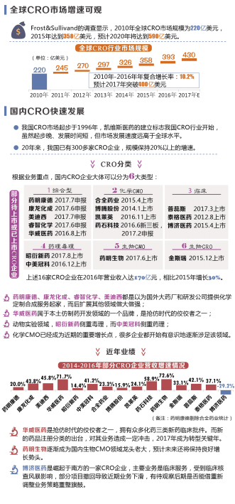 欧博ABG(中国)有限公司官网