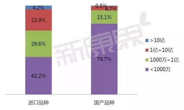 欧博ABG(中国)有限公司官网