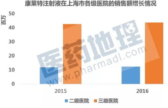 欧博ABG(中国)有限公司官网