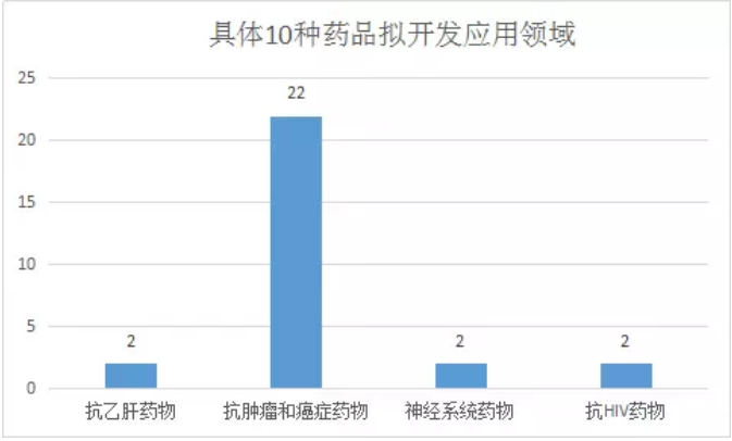 欧博ABG(中国)有限公司官网