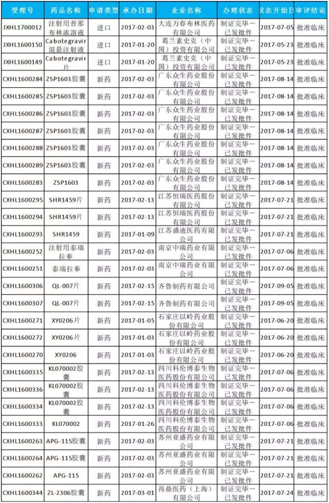 欧博ABG(中国)有限公司官网