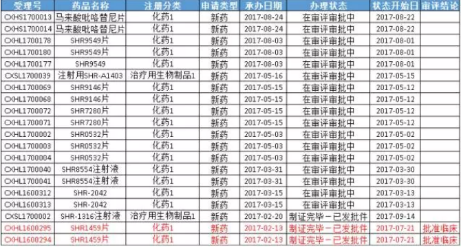 欧博ABG(中国)有限公司官网