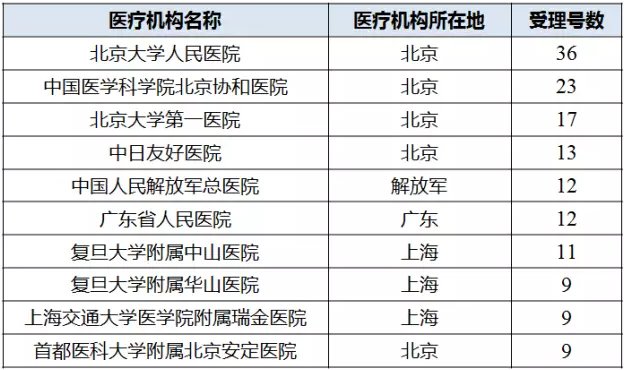 欧博ABG(中国)有限公司官网